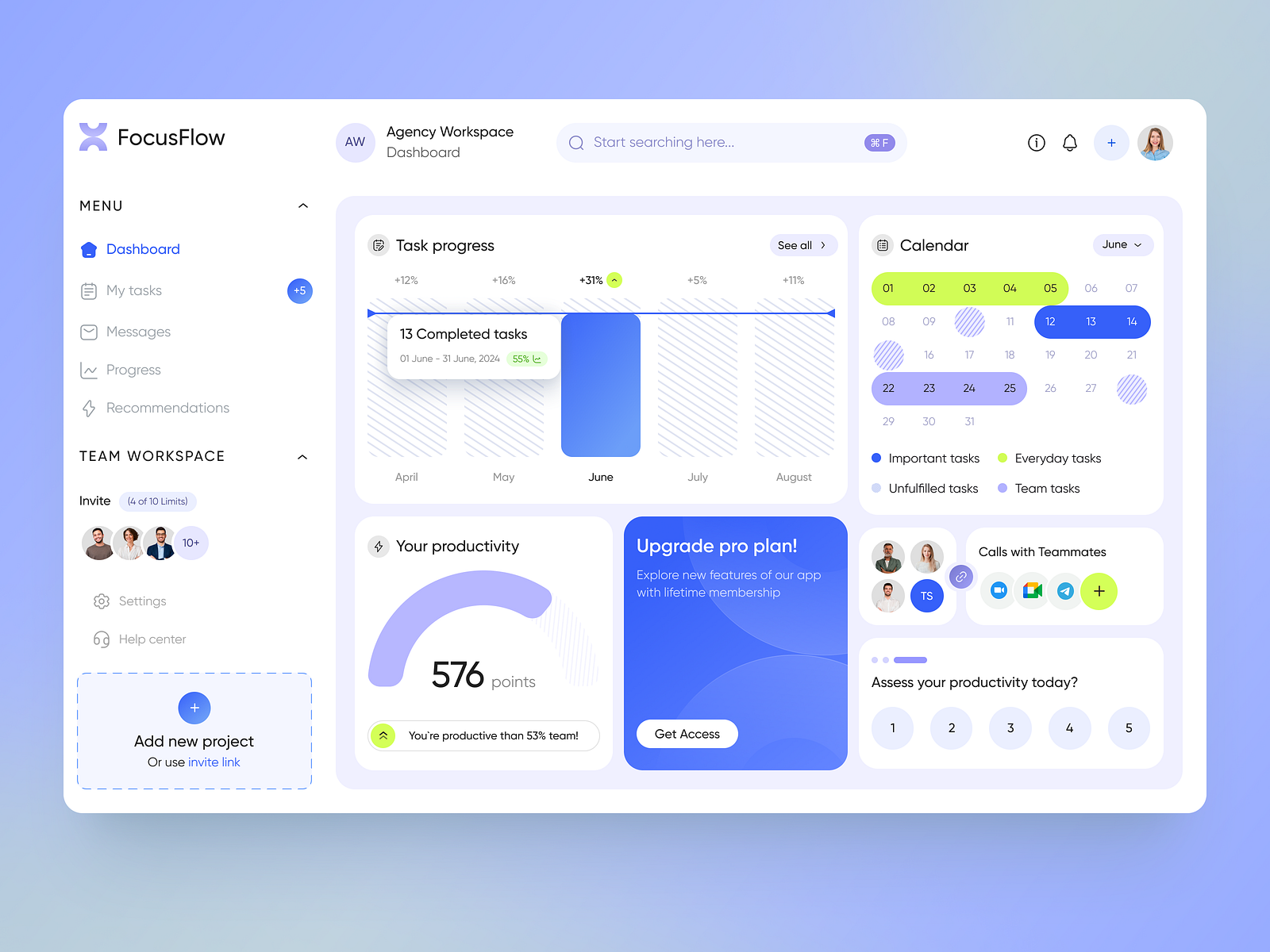 FocusFlow - SaaS UX-UI Design by Arounda UI/UX for Arounda on Dribbble