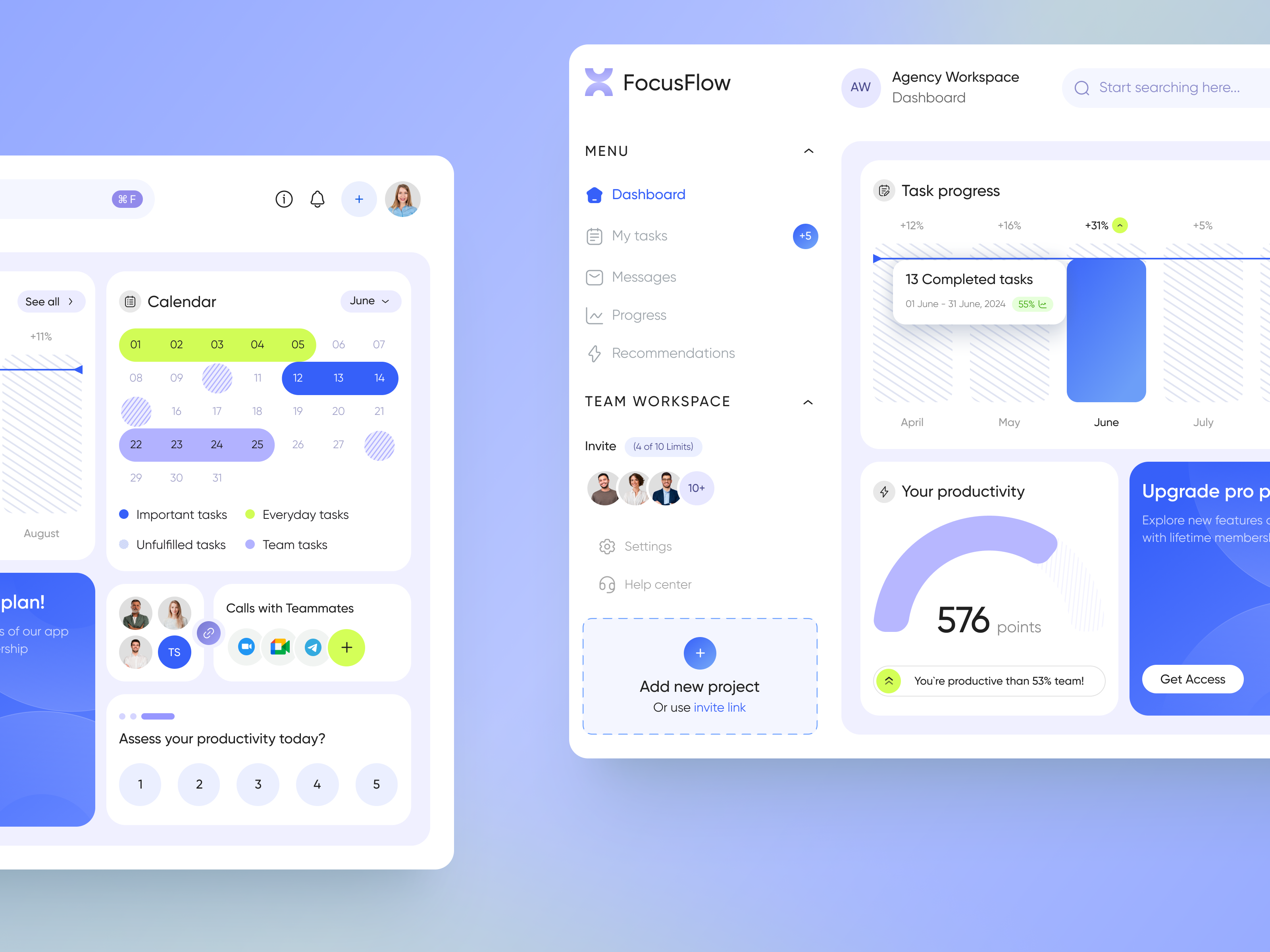 FocusFlow - SaaS UX-UI Design by Arounda UI/UX for Arounda on Dribbble