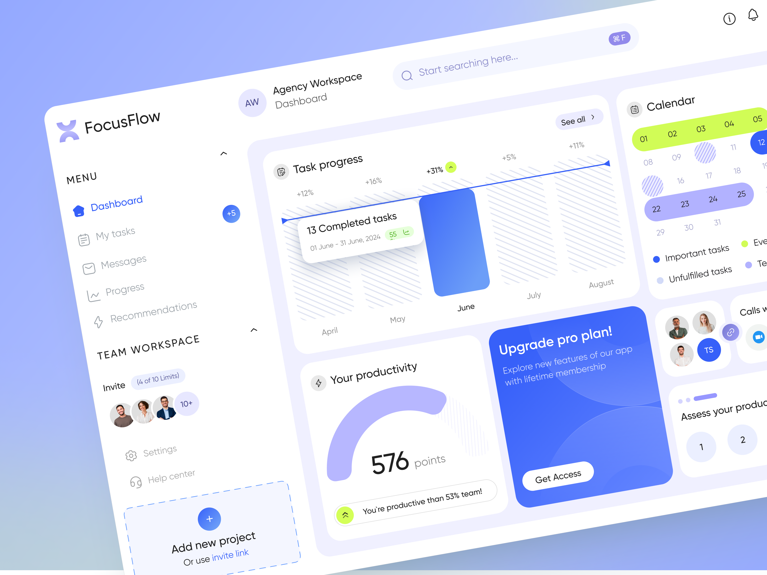 FocusFlow - SaaS UX-UI Design by Arounda UI/UX for Arounda on Dribbble