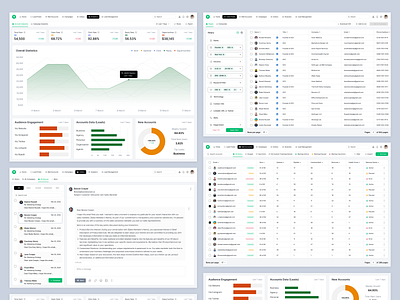 Email Marketing Tool ai saas ai startup uiux design ai website cold email marketing tool cold outreach crm uiux design dashboard dashboard design dashboard responsive email campaign dashboard email marketing freelance designer marketing crm dashboard marketing tool odoo design saas uiux sales dashboard uiux design web uiux design webapps design