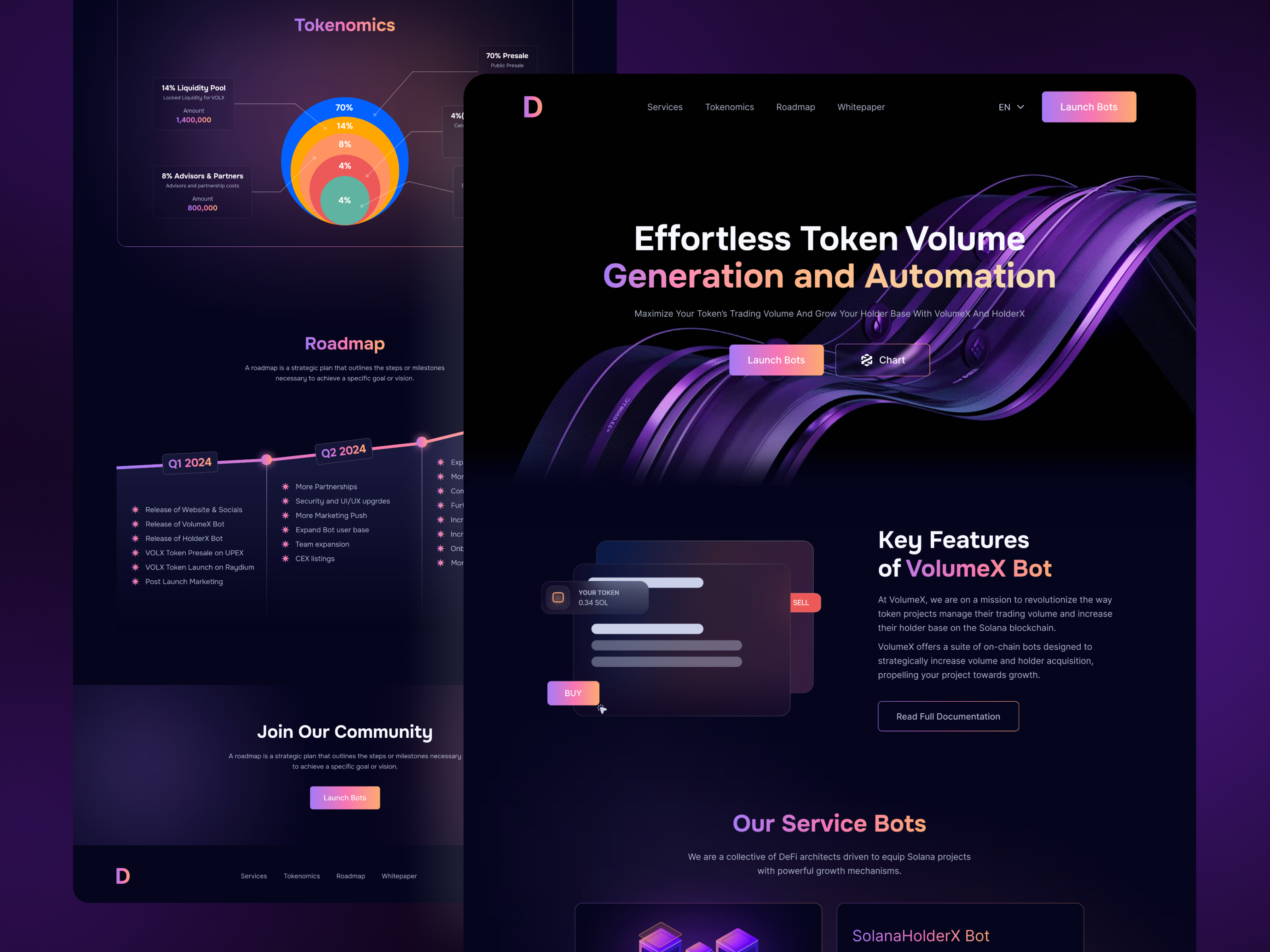 Crypto Landing Page By Abul Kalam Azad On Dribbble