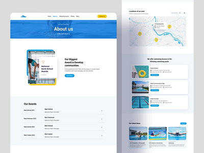 Swimming School Website (Inner pages 2) about us app design branding complete website framer interactive webdesign landing page design modern web desiign online education swimming swimming school swimming school website ui uiroll uiux webapp website design website inner page