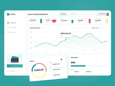 Fintech Investment Dashboard Design dashboard dashboard design dashboard design ux dashboard ui design design web app enterpise finance fintech fintech design investment investment app investment app design investment dashboard ui ux web app web design app