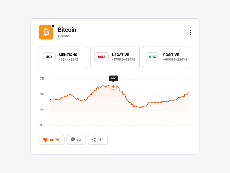 Exorde Components app blockchain chart components crypto desktop saas ui web3