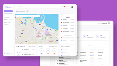 Real-Time monitoring Environment Risk SaaS Dashboard dashboard monitoring product design saas ui ux