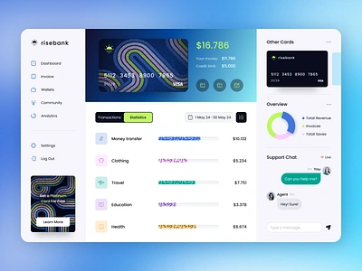 Risebank - Finance Dashboard 💸 appdesign bank card banking bankingapp bankingdesign chart dashboard desktop digitalbanking finance financeapp financialmanagement financialtechnology fintech graph mobilebanking moneymanagement personalfinance ui ux