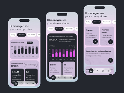 CRM system graphic design ui uiux design