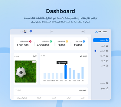 Dashboard dashboard graphic design ui ux web