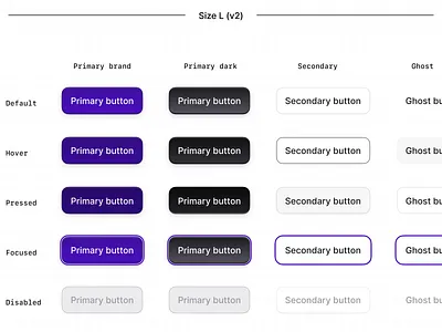 Buttons exploration and work button buttons design system exploration figma interaction design product design product designer ui ui design ux ux designer uxui