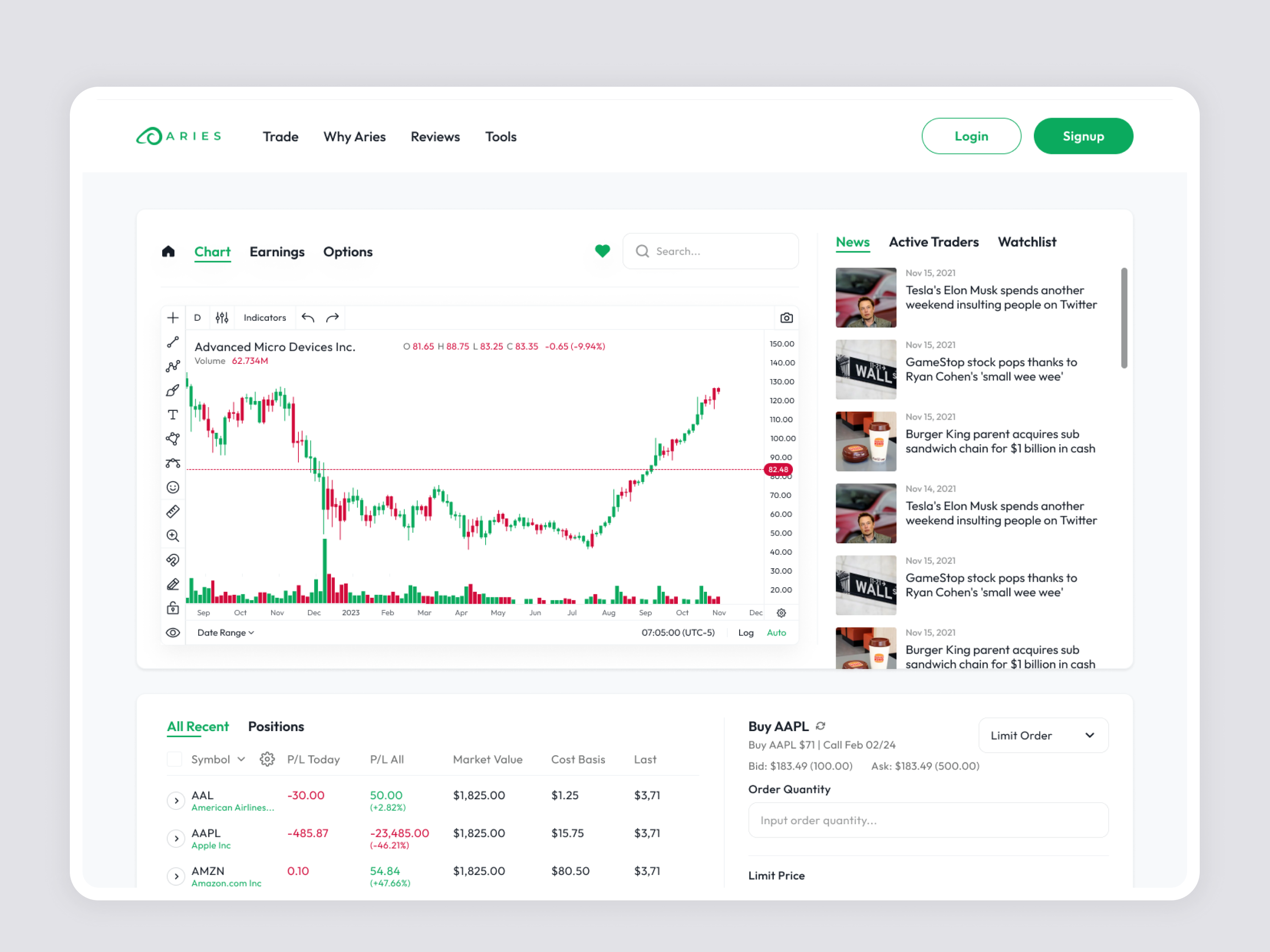 Example of Dashboard Design Package