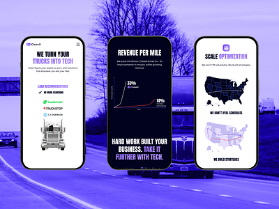 Responsive Website for Tech SaaS – Class8 business clean minimal startup tech truck ui violet