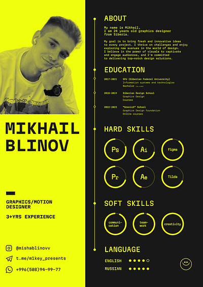 CV mikey.presents graphic design