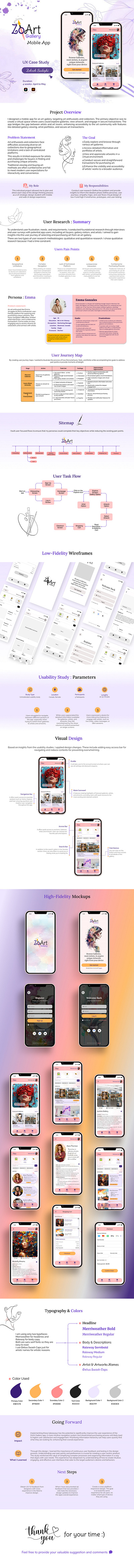 ZoArt Gallery App Case Study adobe illustrator app design figma mobile app ux