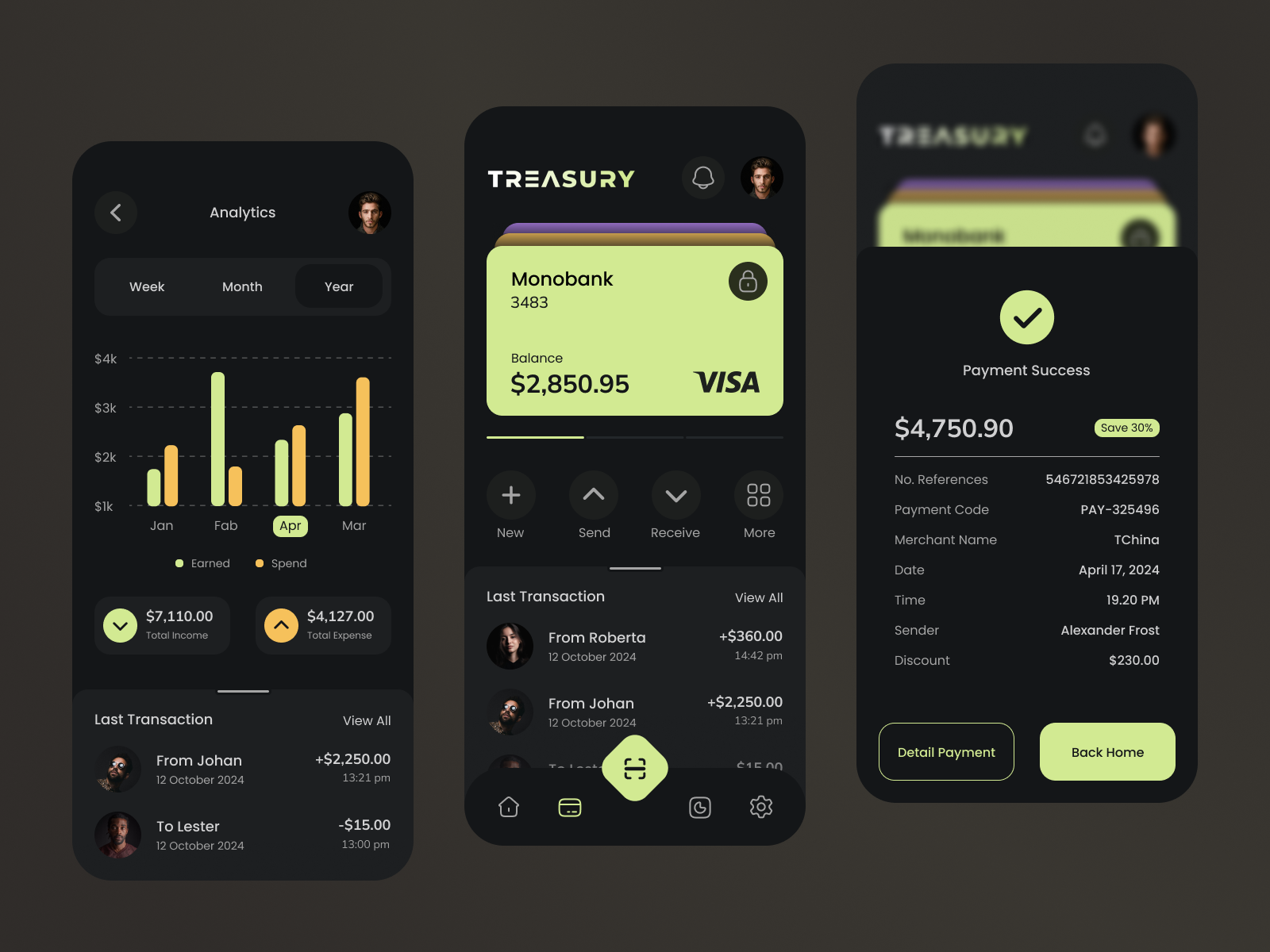 Banking App by Andriy Gusev on Dribbble