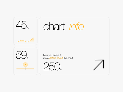 Widgets chart design graphic ideation information product design ui