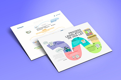 School infographics - Illustration design editorial freelance graphic design illustration impi indautor info infografia infographic jesus servin