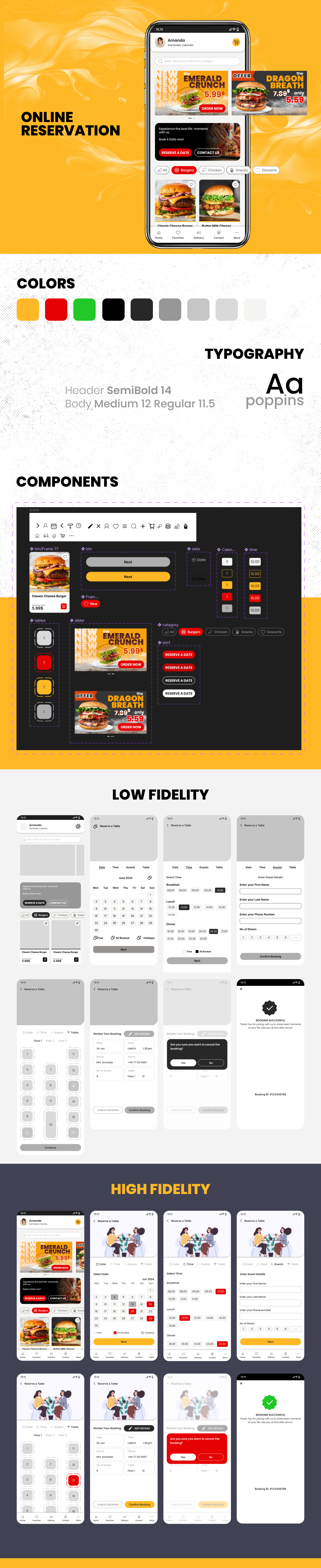RESTAURANT ONLINE RESERVATION application booking figma reservation ui ux