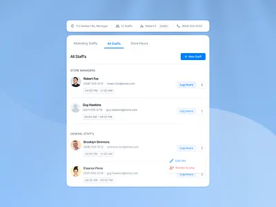 Branch Staff Management for Superstores. beautiful branding dashboard design landing page staff management ui ux