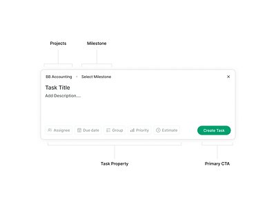 New task popup design minimal project management saas ui ux web