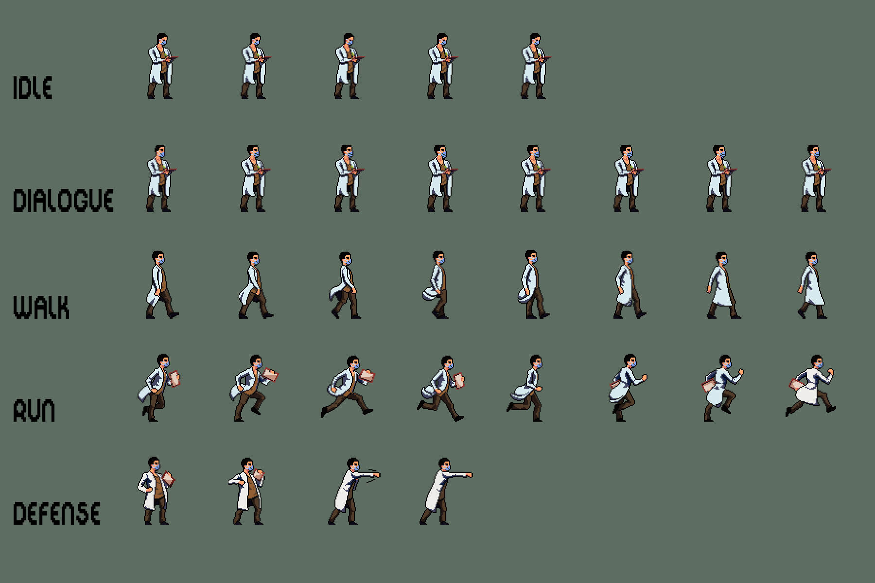 Doctors Pixel Art Character Sprite Sheets Pack by 2D Game Assets on ...