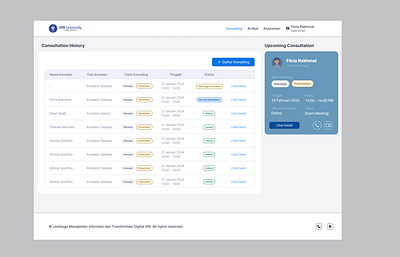 Dashboard Consultation ui