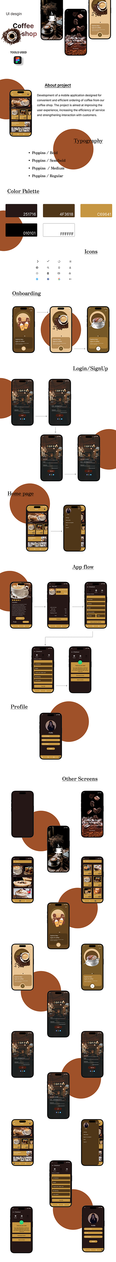 UI Design for Coffee Shop appdesign coffeeshopapp figma ui uiux userinterface