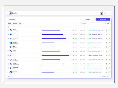 Vendor Coordination / board dashboard design productdesign products tools ui ux web