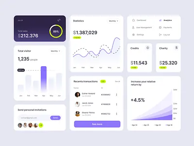 UI Kit - SalesBoost dashboard design interface sales startup ui ux web webdesign website