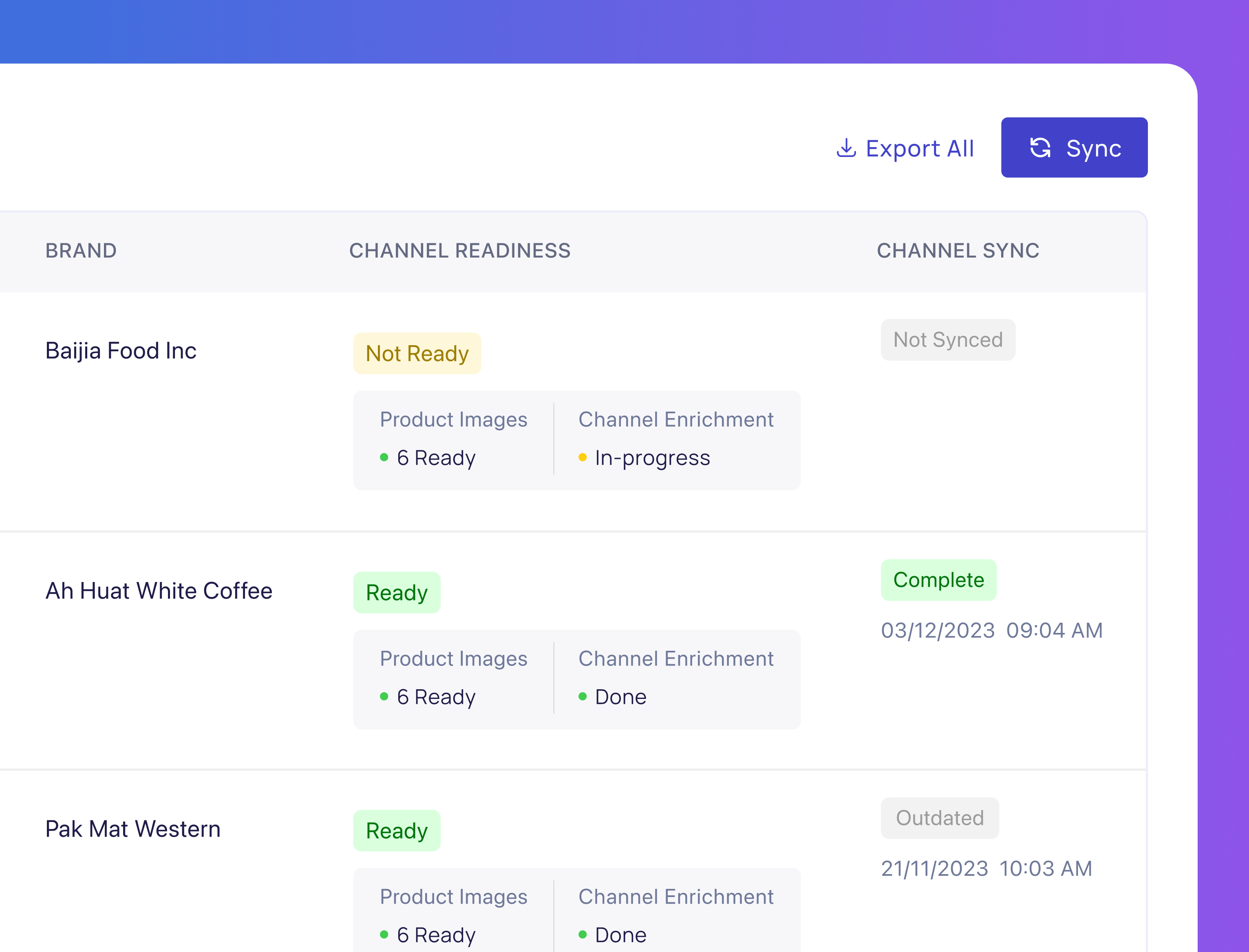Rejected Idea: Channel sync api b2b channel enterprise sales status table ui
