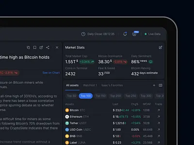 Data-Rich Interface for Crypto Trading Terminal | Lazarev ai ai powered b2c bitcoin clean crypto crypto terminal data design interaction interface product design saas trading ui user experience ux