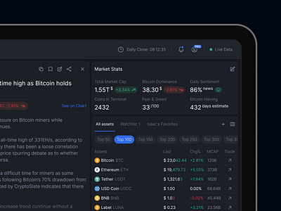Data-Rich Interface for Crypto Trading Terminal | Lazarev ai ai powered b2c bitcoin clean crypto crypto terminal data design interaction interface product design saas trading ui user experience ux
