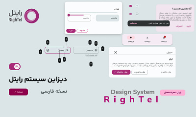 Implementation Design system in Rightel designsystem product design ui ux