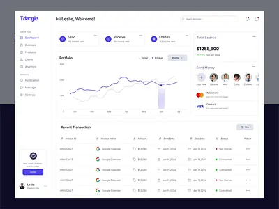 Finance Dashboard design crm crm design dashboard dashboard design design finance financial dashbaord ui design uiux design zeyox studio