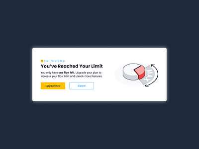 Upgrade Popup limit popup saas ui upgrade warning website window