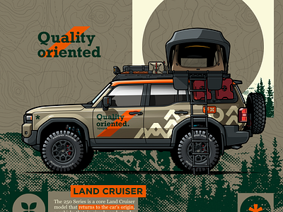 Toyota Land Cruiser 250 Series 4x4 camping car graphic design illustration landcruiser offroad outdoor overland overlanding toyota