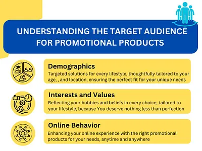 Understanding Your Target Audience for Promotional Products branding logo promotiomal products promotional promotional items