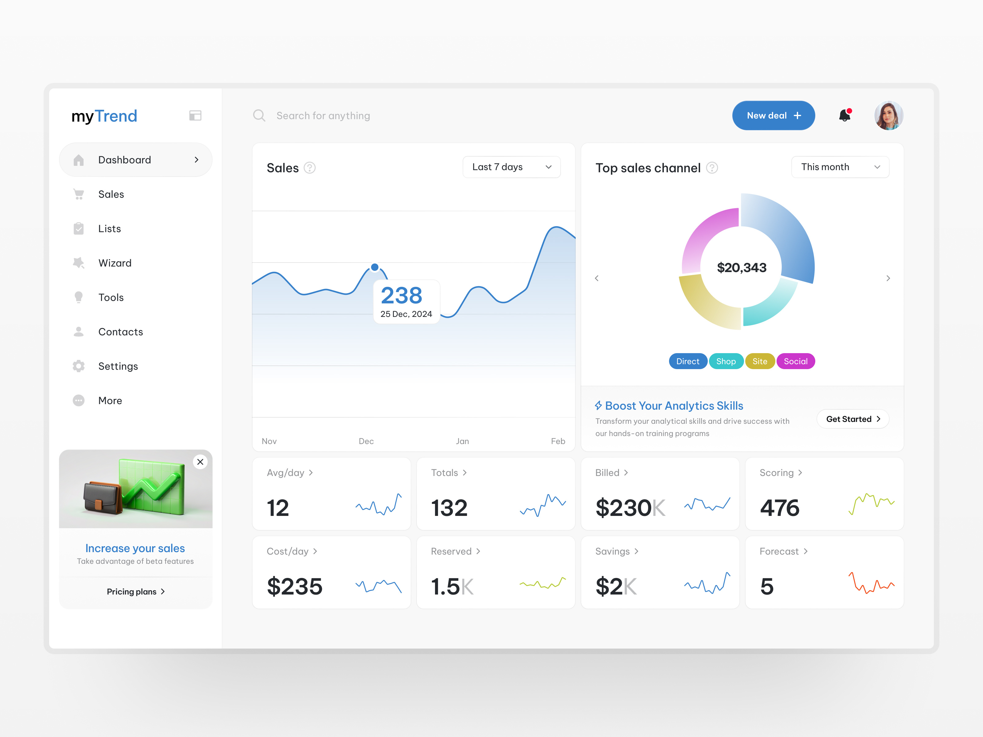 SaaS Dashboard app dashboard minimal saas ui ux webdesign