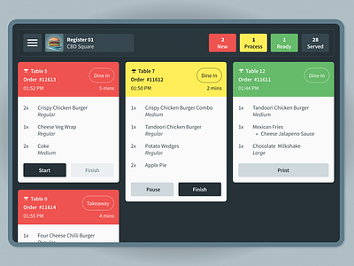 Recipe or Food Order (Kitchen Display System) #DailyUI #40 dailyui design kds kitchen display system recipe or food order ui ux