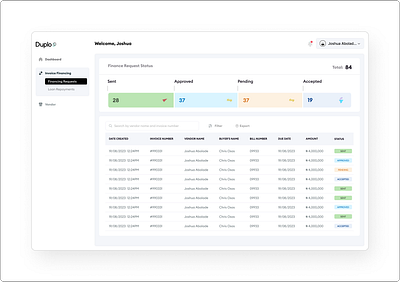 Finance Admin Dashboard dashboard figma finance fintech ui web