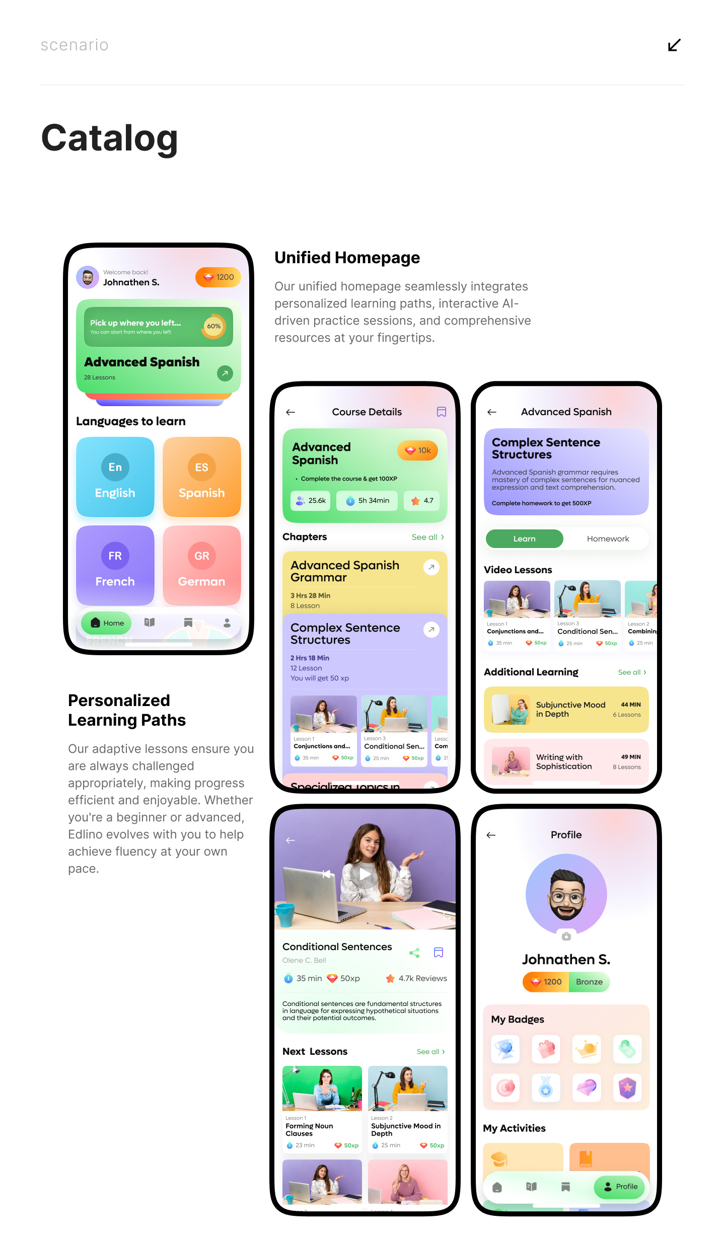 Edlino - A Brief Case Study, Real Development Project by Asiq M. for ...