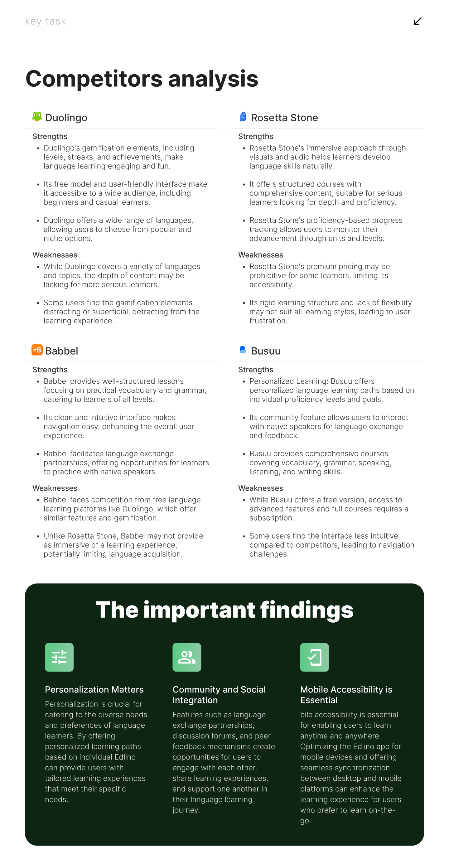 Edlino - A Brief Case Study, Real Development Project by Asiq M. for ...