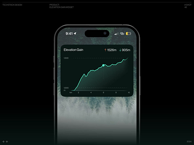 Elevation Gain Widget animation app design elevation gain interface ios ui widget