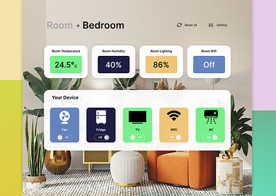 Home monitiring app app design daily ui dailyui dailyuichallenge figma graphicdesign icons ui uidesign