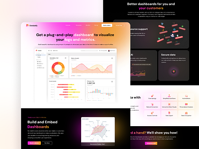 Minimalized Website Design for a Product like Power BI app barchart branding chart dashboard data design graphic design icon illustration linechart logo powerbi ui ux vector webdesign website