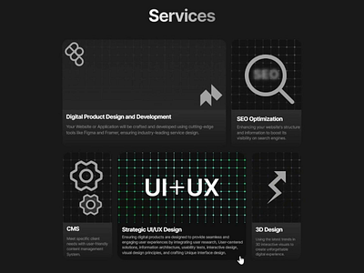 Interactive Bento Grid with Hover Effects animation bento bentogrid framer hovereffect ui uidesign uiinspiration uitrends webdesign