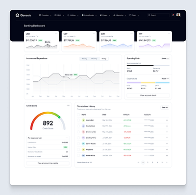 Prime ✤ Genesis Template admin dashboard app card chart dashboard dashboard app dashboard design dashboard ui design desktop figma graphic product product design stats ui ui ux ux web web design