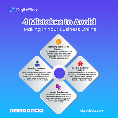 4 mistakes to avoid making in you business online branding business business growth design digital marketing digital solz illustration marketing social media marketing ui