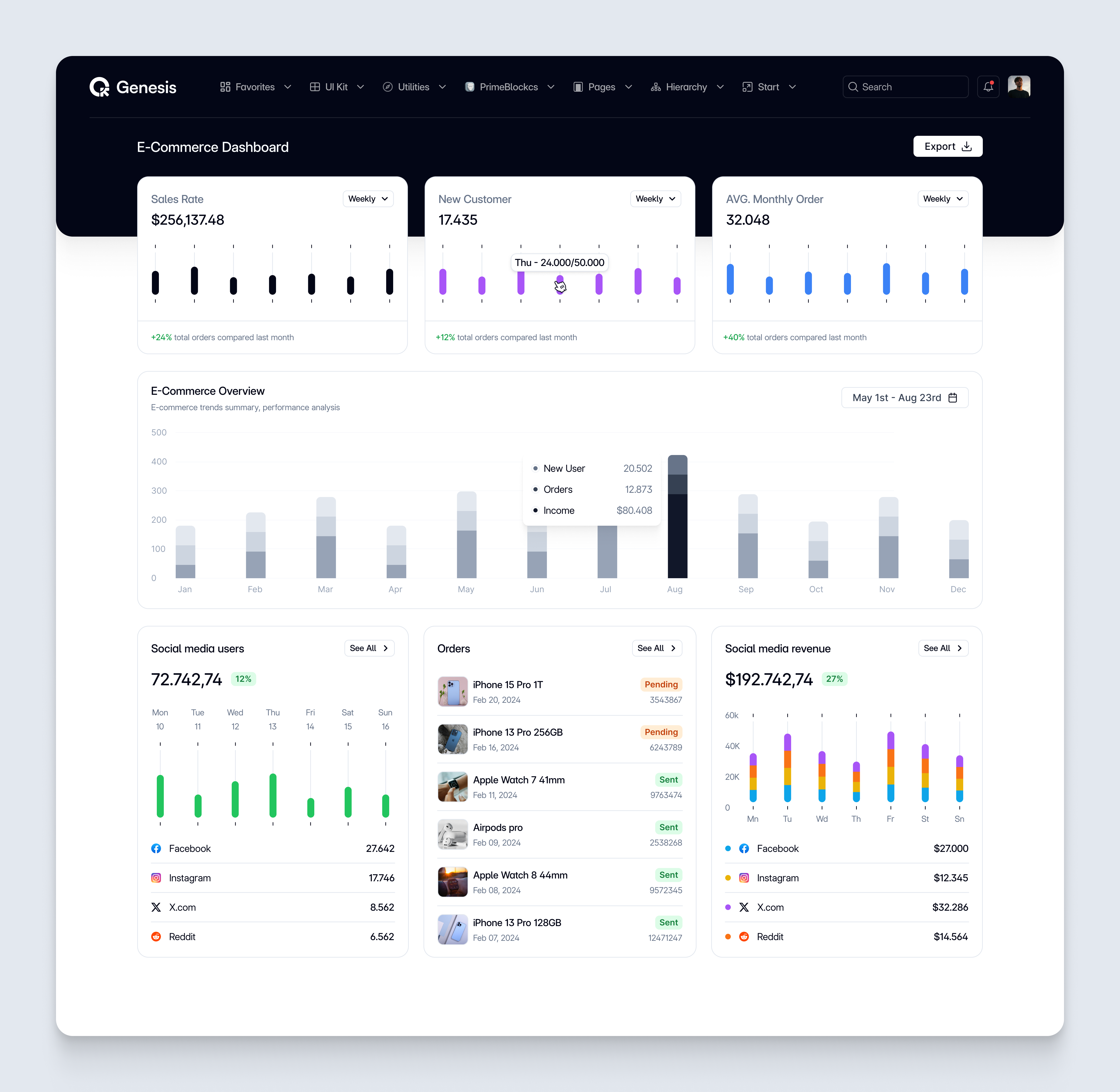 Prime ✤ Genesis Template admin dashboard app card chart dashboard dashboard app dashboard design dashboard ui design desktop figma graphic product product design stats ui ui ux ux web web design