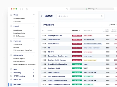 Partner ledger - payroll integration portal (b2b) admin ai dashboard data heavy design enteprise finance fintech minimal money navigation payroll product design saas software table ui ux ux strategy web app