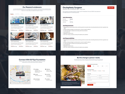 BP Eye Foundation - Different Components bp bp eye foundation contact contact us contact us page donation eye foundation medical minimal nepal project ui ux vacancy web web design website